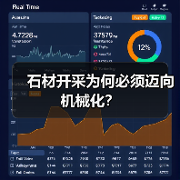 石材开采为何必须迈向机械化?(图3) 石材开采为何必须迈向机械化?(图3)