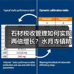 石材税收管理如何实现两倍增长？水月寺镇精细化服务显成效（图4）