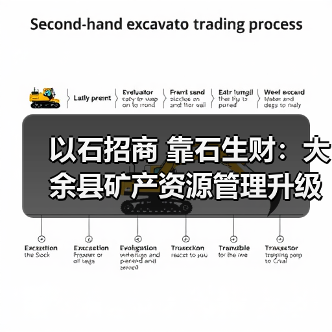 以石招商 靠石生财:大余县矿产资源管理升级之路(图1) 以石招商 靠石生财:大余县矿产资源管理升级之路(图1)