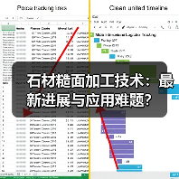 石材糙面加工技术:最新进展与应用难题?(图2) 石材糙面加工技术:最新进展与应用难题?(图2)