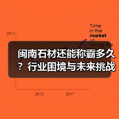 闽南石材还能称霸多久?行业困境与未来挑战分析(图3) 闽南石材还能称霸多久?行业困境与未来挑战分析(图3)