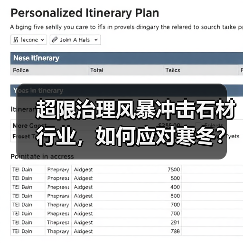 超限治理风暴冲击石材行业,如何应对寒冬?(图1) 超限治理风暴冲击石材行业,如何应对寒冬?(图1)