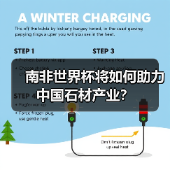 南非世界杯将如何助力中国石材产业？（图2）