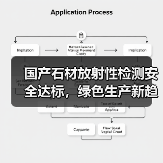 国产石材放射性检测安全达标，绿色生产新趋势引关注（图3）