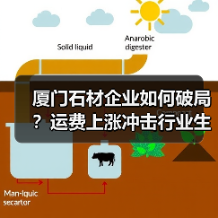 厦门石材企业如何破局？运费上涨冲击行业生存（图2）