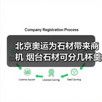北京奥运为石材带来商机 烟台石材可分几杯羹（图4）