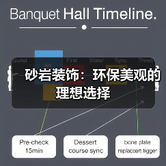 砂岩装饰:环保美观的理想选择(图4) 砂岩装饰:环保美观的理想选择(图4)