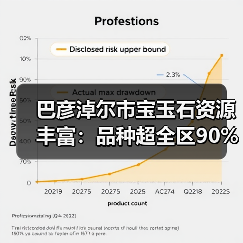 巴彦淖尔市宝玉石资源丰富:品种超全区90%成矿类型多样(图3) 巴彦淖尔市宝玉石资源丰富:品种超全区90%成矿类型多样(图3)